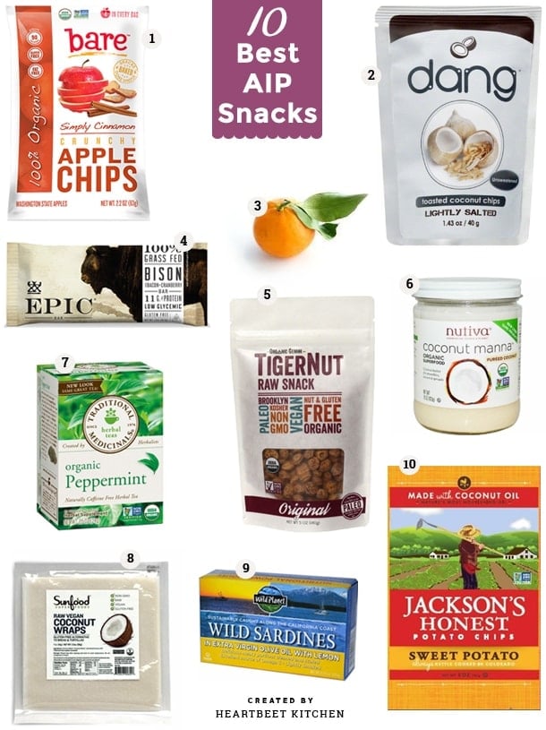 10 Best AIP Snacks (Autoimmune Protocol, Paleo Approved)